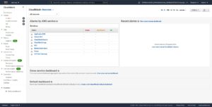 Amazon CloudWatch Dashboard