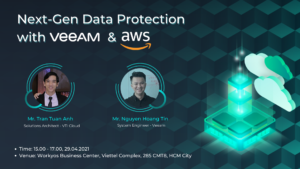 Veeam & AWS